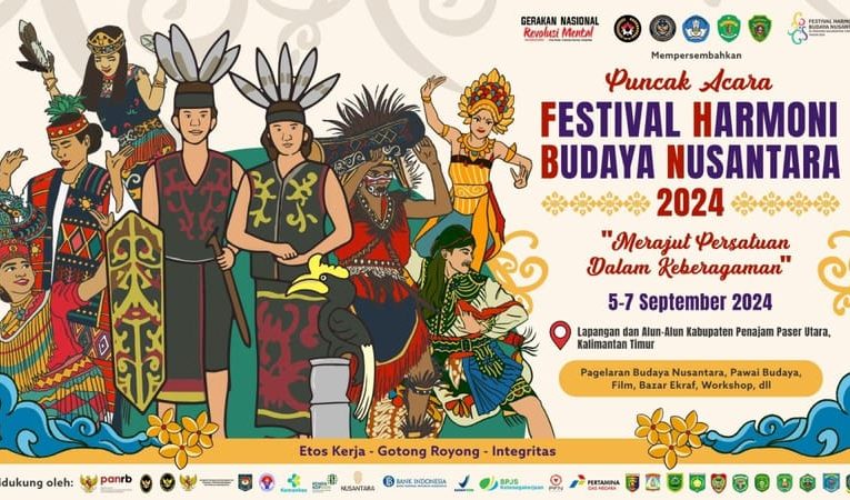 Harmonisasi Budaya di IKN melalui Competition Harmoni Budaya Nusantara