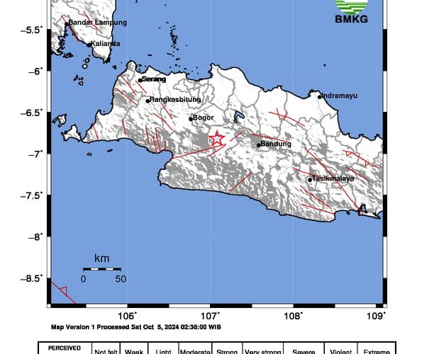 BMKG Cianjur Diguncang Gempa Dangkal Berpusat di Darat