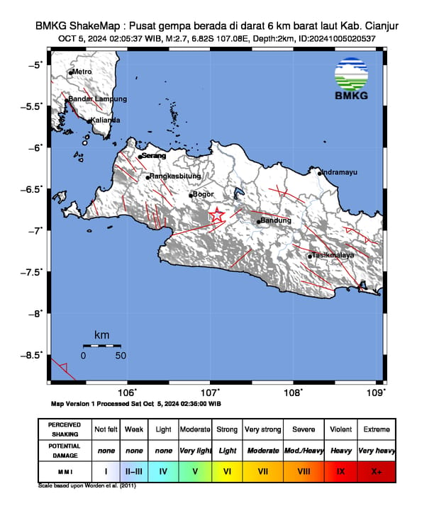 BMKG: Cianjur Diguncang Gempa Dangkal Berpusat di Darat