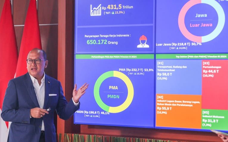 Didominasi Sektor Mineral, Program Hilirisasi Jokowi Hasilkan Investasi Rp1.245,8 T